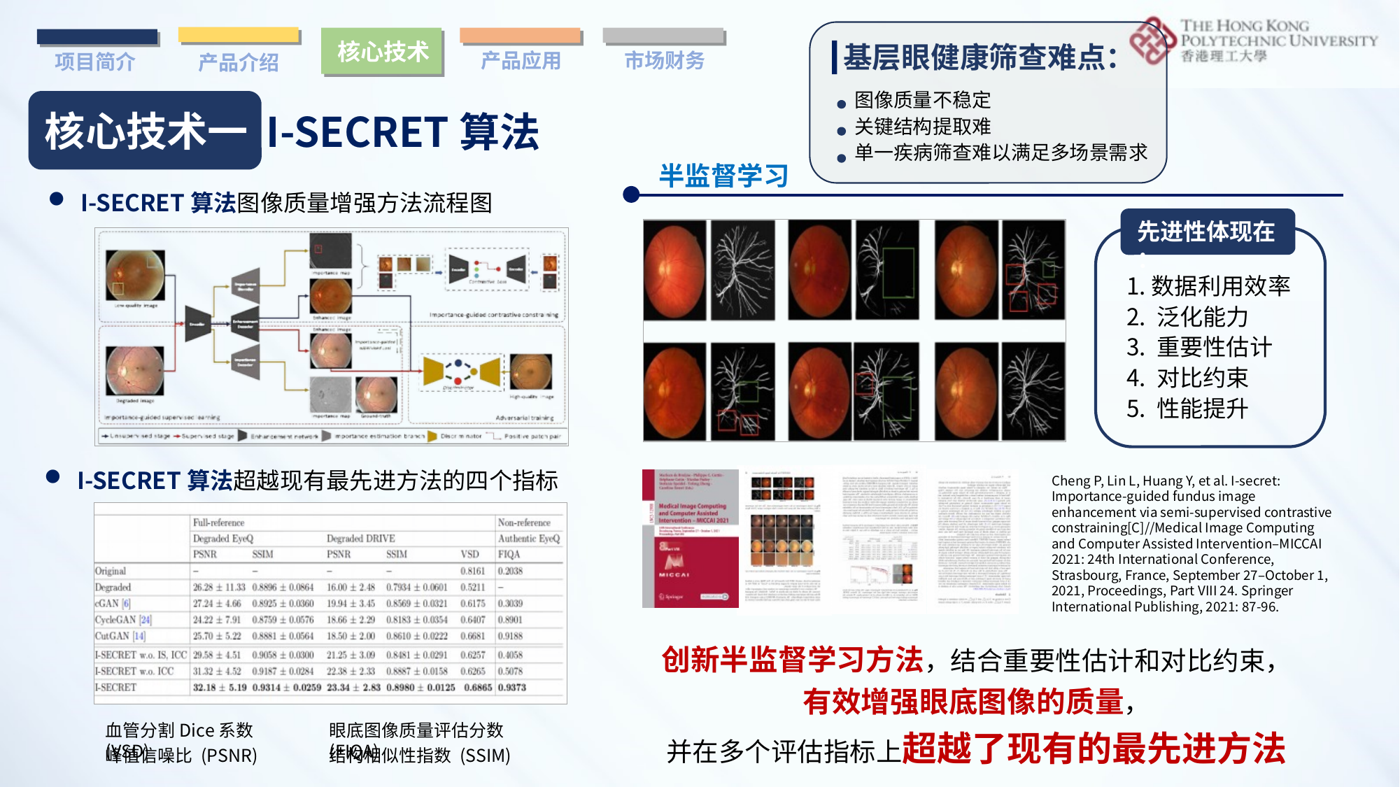 I-SECRET 算法